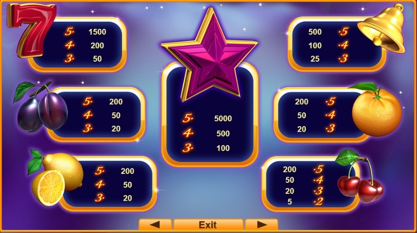 Выигрышные символы игрового автомата 5 Great Star  